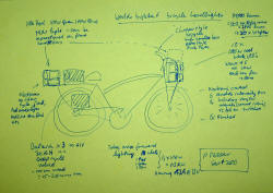 First plans for bike lights